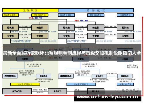 最新全面解析欧联杯比赛规则赛制流程与晋级奖励机制说明指南大全 最新全面解析欧联杯比赛规则赛制流程与晋级奖励机制说明指南大全