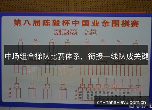 中场组合梯队比赛体系，衔接一线队成关键