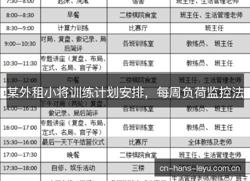 某外租小将训练计划安排，每周负荷监控法